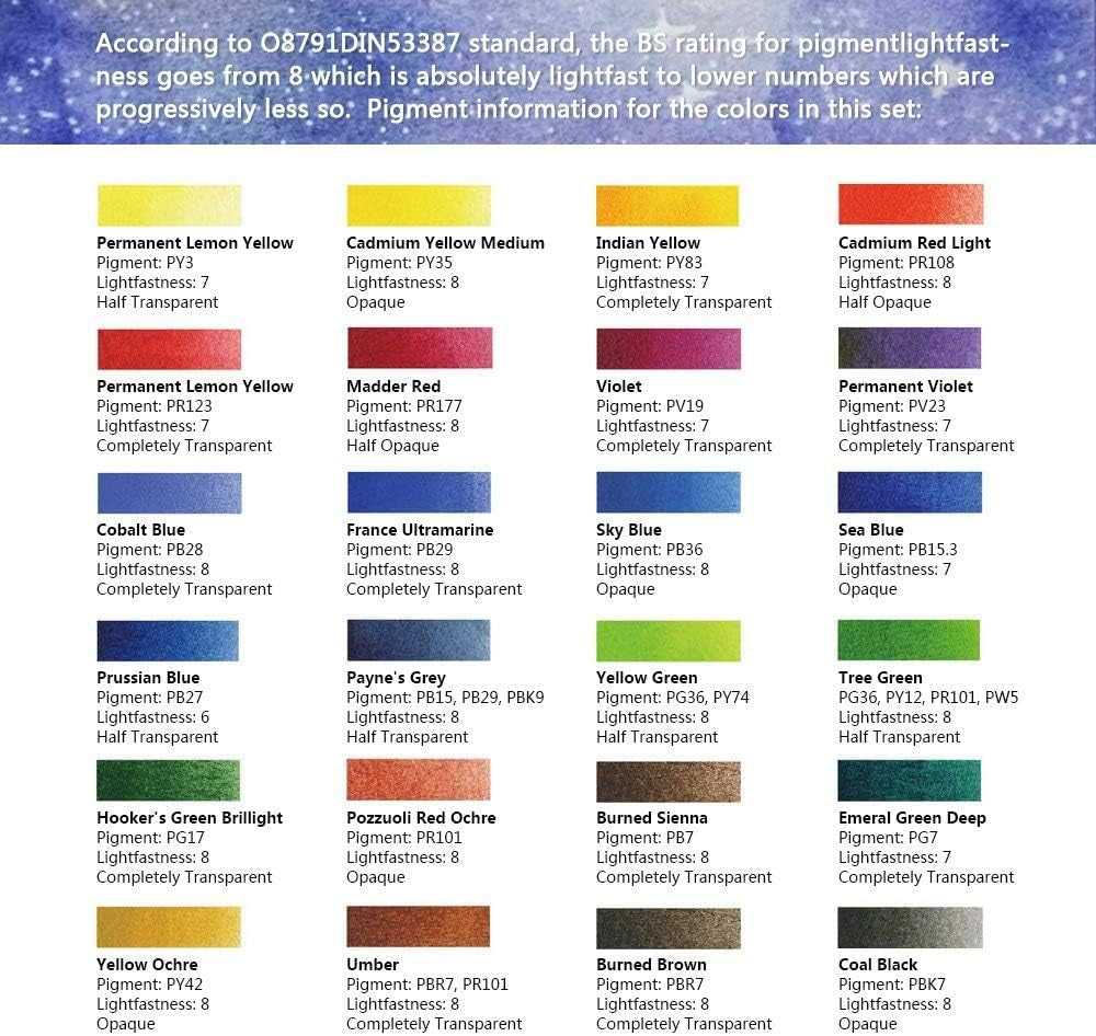 Professional Watercolor Paint Set Artist Grade, 24 Vivid Colors with Portable Metal Box for Artists, Beginners, Hobbyists, Students