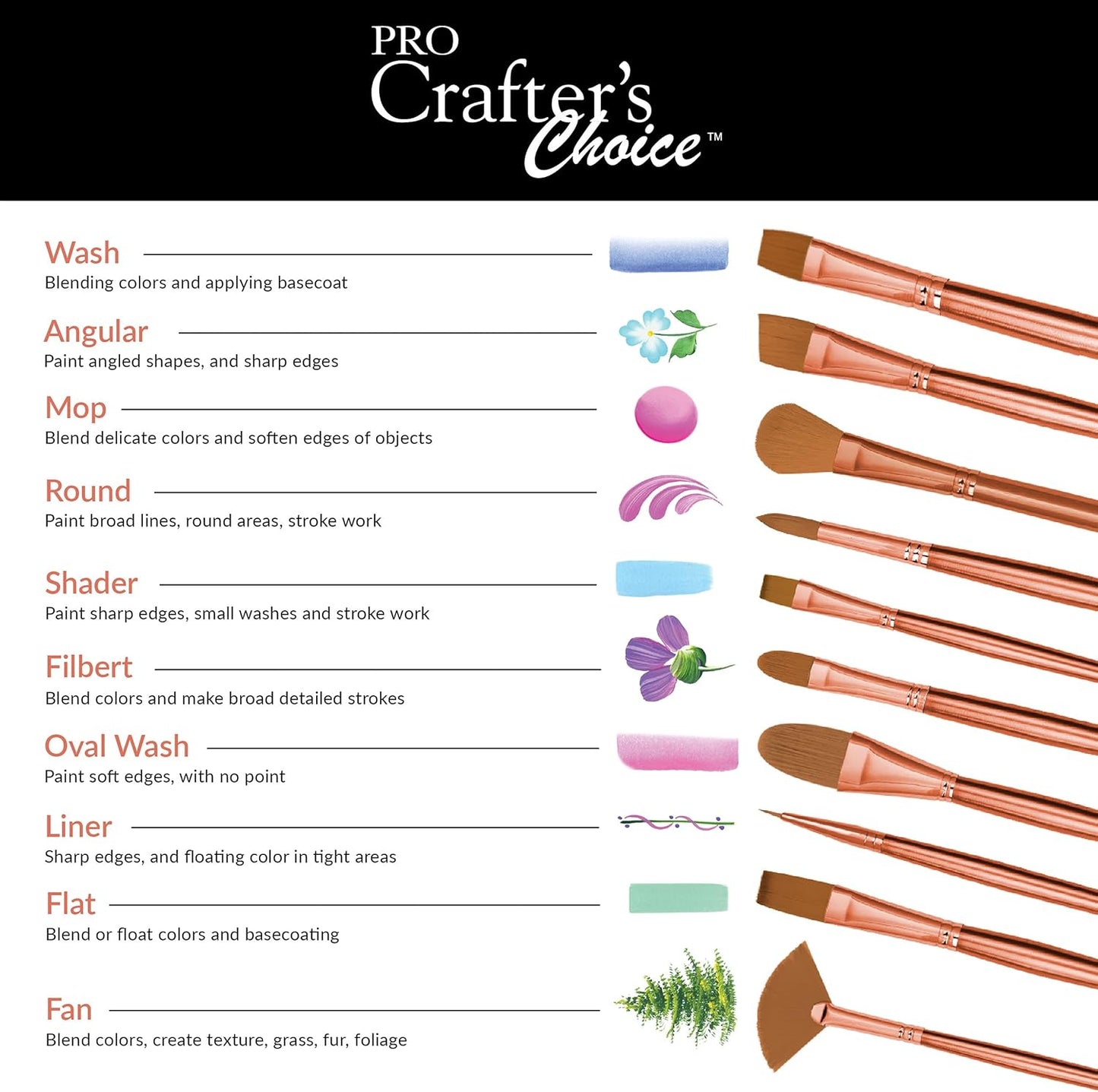 Crafter'S Choice Pro 4Pc Synthetic Sable Mop Variety Craft Brush Set, Includes - Mop, Shader & round Brushes Rose Gold
