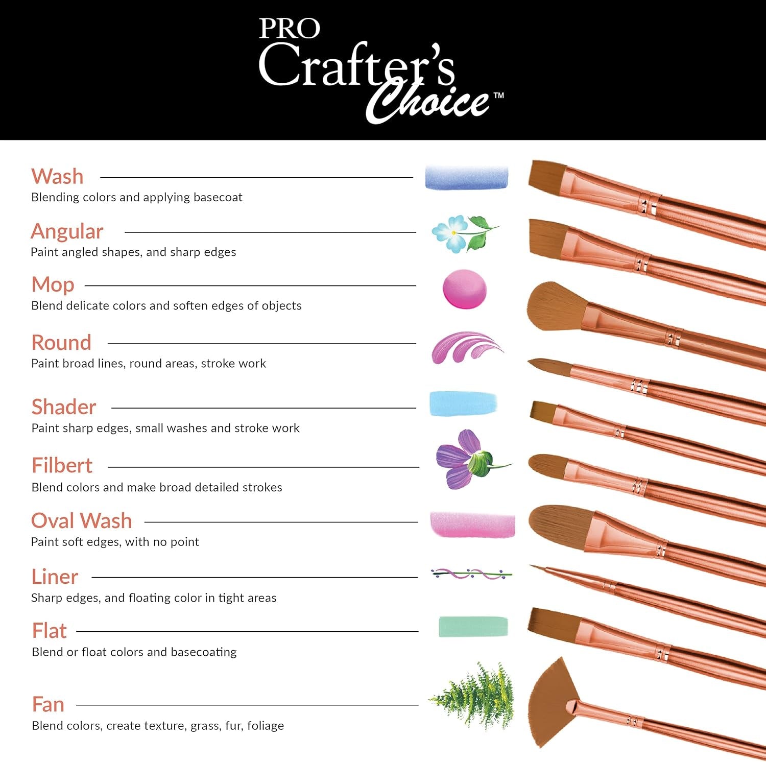 Crafter'S Choice Pro 4Pc Synthetic Sable Mop Variety Craft Brush Set, Includes - Mop, Shader & round Brushes Rose Gold